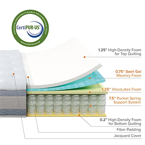 ZINUS 10 Inch Green Tea Cooling Gel Memory Foam Hybrid Mattress