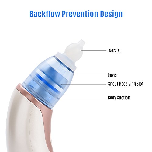 Professional Baby Nasal Aspirator, 3 Speed ​​Setting Electric Nose Cleaner Baby Nasal Mucus Running Sucker Snot Sucker Nostril Clean with 4 Silicone Nozzles(#1) - Thumbnail 4