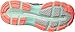 ASICS Women's Gel-Nimbus 19 Running Shoe, Carbon/White/Flash Coral, 7 M US
