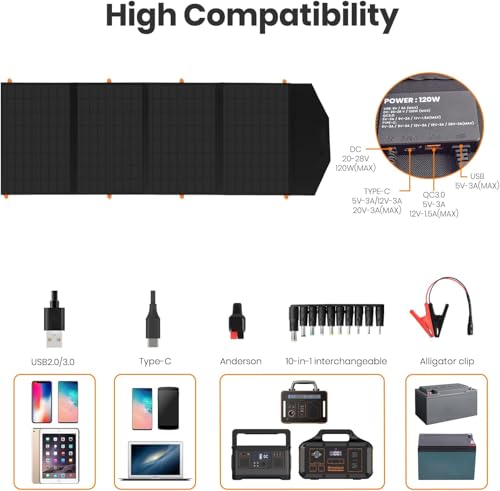 FlexSolar 120W 20-28V DC Output Foldable Solar Panel Chargers, IP65 Waterproof - Emergency Solar Modules for Camping, Motorhomes and Home - Compatible with Power Stations