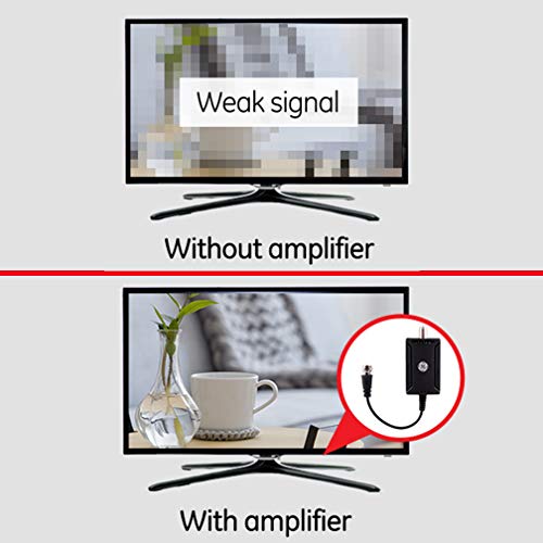 GE Indoor HD Digital TV Antenna Amplifier, Low Noise Antenna Signal Booster, Clears Up Pixelated