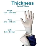 41uXD5CuMuL. SS150 HandPRO-9101-Hourglass-9100-Series-Nitrile-Ambidextrous-Cleanroom-Glove-Powder-Free-290-mm-Length-006-mm-Thick-Small-White-Pack-of-1000