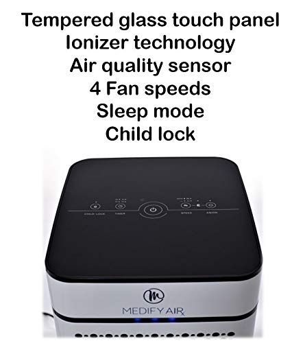 3 Medify+Medical+Air+Purifier+Particle