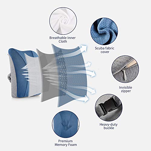 Jiaao Large Memory Foam Lumbar Support Pillow - Orthopedic Design for Relieves Lower Back Pain, Back Cushion for Office Chairs & Car, Breathable Cover, Adjustable Strap