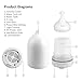 Stone Diffuser, iHeoco Hand-Crafted Ultrasonic Essential Oil Diffuser for Aromatherapy, 120ml Ceramic Oil Diffuser, Running 4-8Hours, Auto Shut-Off Ultrasonic Porcelain Humidifier