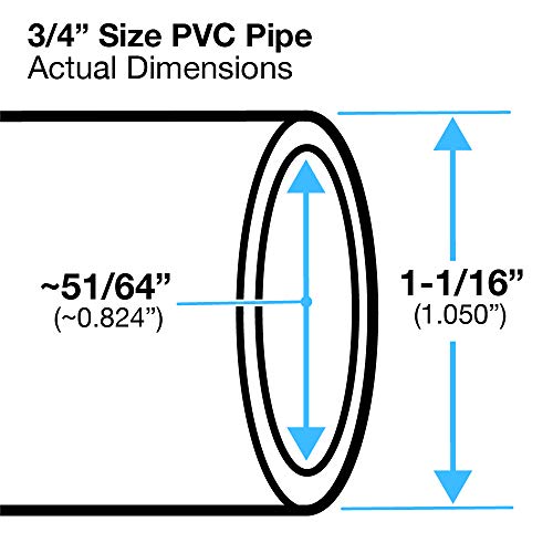 Plastic Pipe & Tubing Madcity Plumbing