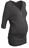 Women's Zip Detail Top