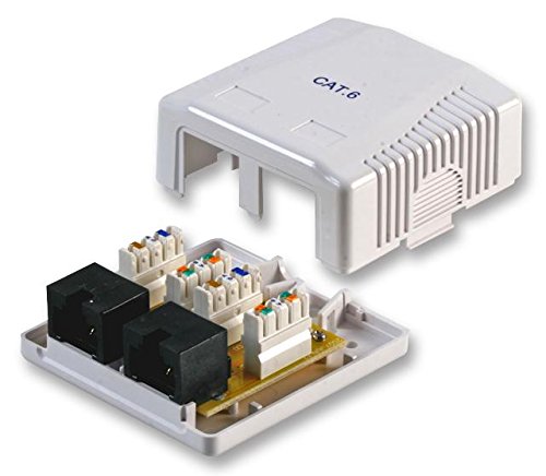 PRO SIGNAL 2-Port Cat6 RJ45 Surface Mount Socket – Unshielded - PSG08001