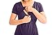 Kindred Bravely The Angelina Ultra Soft Maternity & Nursing Nightgown Dress (Eggplant, Large)