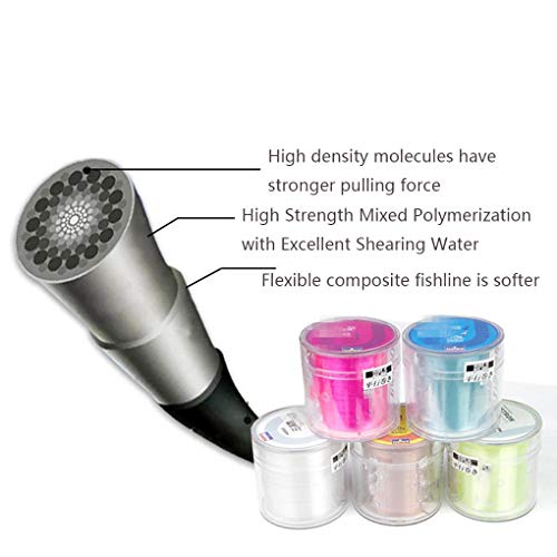 Yihaifu Nylon Schnur Strong Nylon Angelschnur Angelschnur bunter Fischer 500M Monofilent Linie Japan-Material… – Bild 7
