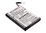 Battery for Palm M130, M135