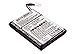 Battery for Palm M130, M135