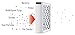 Honeywell Home 4-inch Ultra Efficiency Air Cleaner Filter, MERV 12 Rating, (CF200A1008)