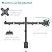 WALI Dual LCD Monitor Fully Adjustable Desk Mount Stand Fits Two Screens 13 to 32 inch, 17.6 lbs. Weight Capacity per Arm (M002LM), Blackthumb 2