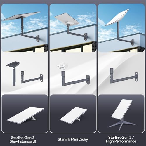XLTTYWL Starlink Gen 3 Bracket, 360° Adjustable V3 Starlink Wall Mount, Starlink Gen3 Mast Mounting Kit with Starlink Gen 3 Pipe Adapter for Starlink Standard 4/4X/Gen 3/V2/Enterprise