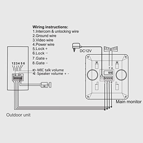 Schematic 4 Wire Intercom Wiring Diagram - Complete Wiring Schemas