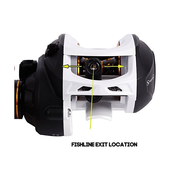 Sougayilang-Baitcasting-Fishing-Reel-with-High-Speed-91-Ball-Bearings-71-Gear-Ratio-Saltwater-Baitcast-Baitcaster-Fishing-Reel
