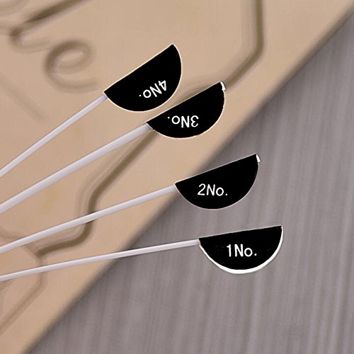 1 Mudder+Nylon+Soprano+Ukulele+Strings