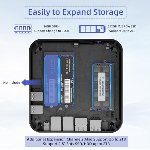 DreamQuest Mini PC Windows 11 Pro Intel N150 (up to 3.6 GHz) 16GB DDR4 512GB M.2 SSD Micro Desktop Computer with HDMI Type-C Port, 2X Gigabit Ethernet/WiFi 5/BT 5/USB3.2 X4 for Business Office
