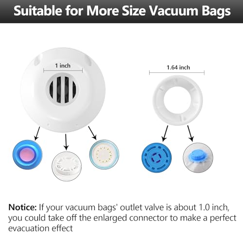 Electric Vacuum Pump for Vacuum Storage & Space Saver Bags, White photo 10