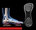 2 Pairs Silicone High Heel Everyday Insoles, Massage Foot Cushion, Soft Gel Shoe Insert Pads for Pain Relief, Length: 21cm, Transparent