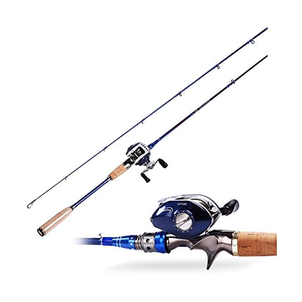 Sougayilang-Spinning-Baitcasting-Fishing-Rod-with-Fishing-Reel-Combos-Leftright