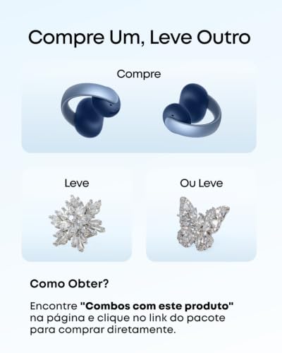 soundcore AeroClip da Anker, Fones de Ouvido Bluetooth Abertos, Clip-On, Conforto Adaptativo, Chamadas Claras com 4 Microfones e IA, Ajuste Estável, Drivers de 12mm para Graves Potentes, Azul