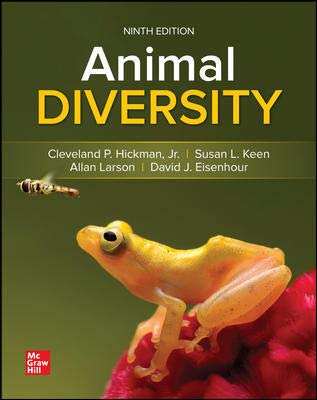 Animal Diversity (Looseleaf)