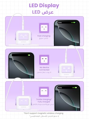 UGREEN UNO 65W USB C Charger 3-Port Nexode GaN Fast Charge Wall Plug Funny LED Display Compact Type-C Power Adapter Compatible for MacBook/HP/Dell/Lenovo, iPhone 17 Pro Max, Galaxy S25 Ultra- Purple