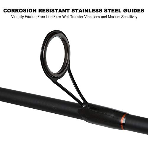 Mounchain Spinning Rod/IM7 Carbon Fiber High Density Bass Fishing Rods- 7 Feet, Medium Power, Two-Piece