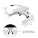 LED Illuminated Headband Magnifier, Nydotd Upgraded Eyeglasses Bracket/Headband Interchangeable Head Mount Magnifying Glasses for Reading, Jewelry, Electronic Repair 5 Replaceable Lenses