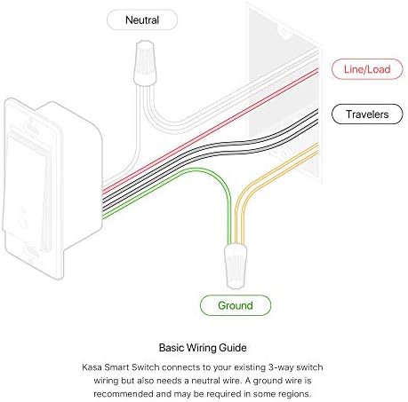 Featured image of post Kasa Smart Switch Wiring Diagram