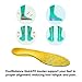 FootBalance QuickFit Balance Narrow Insoles | Men’s & Women’s Orthotic Inserts | Custom Heat Moldable for Foot Alignment and Arch Supportthumb 1