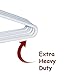 USA Made Super Heavy Duty White Plastic Hangers Pack of 24 Clothes Hangers with Hook for Scarves, Belts, Straps - Clothing, Suit, and Coat Hangers for Everyday Use
