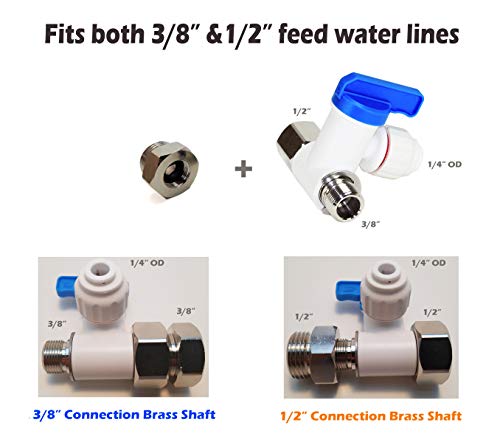 TOTOMO 1/4"OD Push Fit Angle Stop Adapter Valve - Fits both 3/8" & 1/2" Under Sink Cold Water Supply Diverter for RO Water Purifier System, Coffe Brewer, Ice Maker