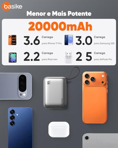 Basike Power Bank 65W, Carregador Portátil Universal 20000mAh (Prata) | USB-C + Cabo Type-C Integrado e Removível, Carregamento Rápido PD/PPS para Samsung Séries S26-S21 e iPhone Séries 17-14