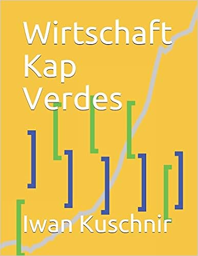 Wirtschaft Kap Verdes