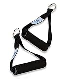 Cayman Fitness Resistance Band Handles