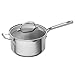 Emeril Lagasse Stainless Steel Copper Core Saucepan, 4-Quart, Silver