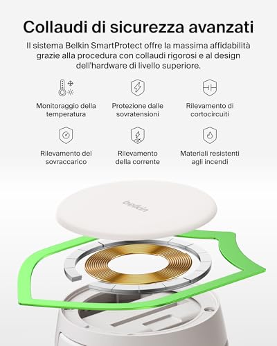 UltraCharge Pro Caricatore Wireless Magnetico Convertibile 2 in 1 MagSafe Qi2.2 25W, Stazione di Ricarica per iPhone 17, Apple Watch Series 10, Pixelsnap, (Alimentatore 45W Incluso), Sabbia