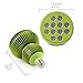 TaoTronics LED Grow Light Bulb, Grow Lights for Indoor Plants, Plant Lights, Grow Lamp for Hydroponics, Organic Soil, Applicable to Grow Banana, Lemon etc (36W, 3Bands, E26 Socket)