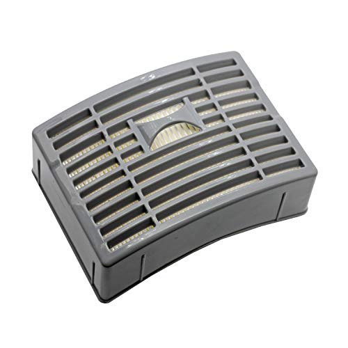 Lemige Vacuum Filters Replacement Parts for Shark Powered Lift-Away DLX NV580, NV581, NV581Q, 2 HEPA Filters + 2 Foam&Felt Filters, Compare to Part XFFT580