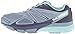 Salomon Women's X Scream 3D Running Shoe, Stone Blue/Artist Grey/Lucite Green, 8 M US