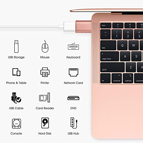 1 Syntech+Adapter+Thunderbolt+Compatible+MacBook