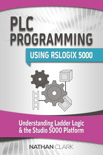 The Book of CODESYS Second Edition: The ultimate guide to PLC and