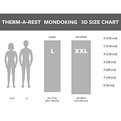 Therm-a-Rest MondoKing 3D Self-Inflating Camping
