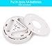 Carbon Monoxide Gas Detection,CO Detector Alarm LCD Portable Security Gas CO Monitor,Battery Powered,Alarm Clock Warning (3 AA Battery not included) (UL2034) (White)