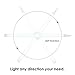 LED Vanity Mirror Light, Portable Vanity Lights Mirror Makeup Light Bathroom Lighting Kit with Brightness Adjustable, Cable Controller, 360 Degree Rotation and USB Powered Cosmetic Lamp