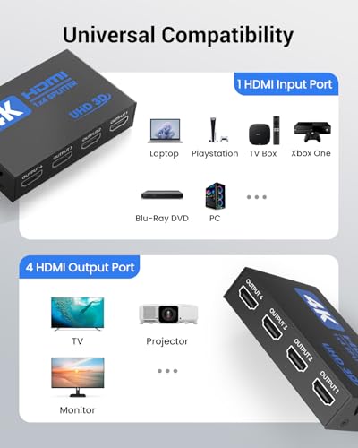4K HDMI Splitter 1 in 4 Out with EDID HDCP HDR 3D, 4 Way Distribution for PC, Laptop, HDTV, Projector, 4-Port Splitter Copy 1 Source to 4 Displays at The Same Time