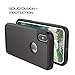LUVVITT Ultra Armor Cover with Dual Layer Heavy Duty Protection and Air Bounce Technology Designed for iPhone X and XS with 5.8 inch Screen 2017-2018 - Gunmetal